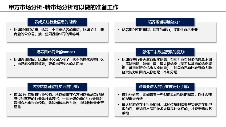 市场/用户研究工作者转岗洞察报告（二）