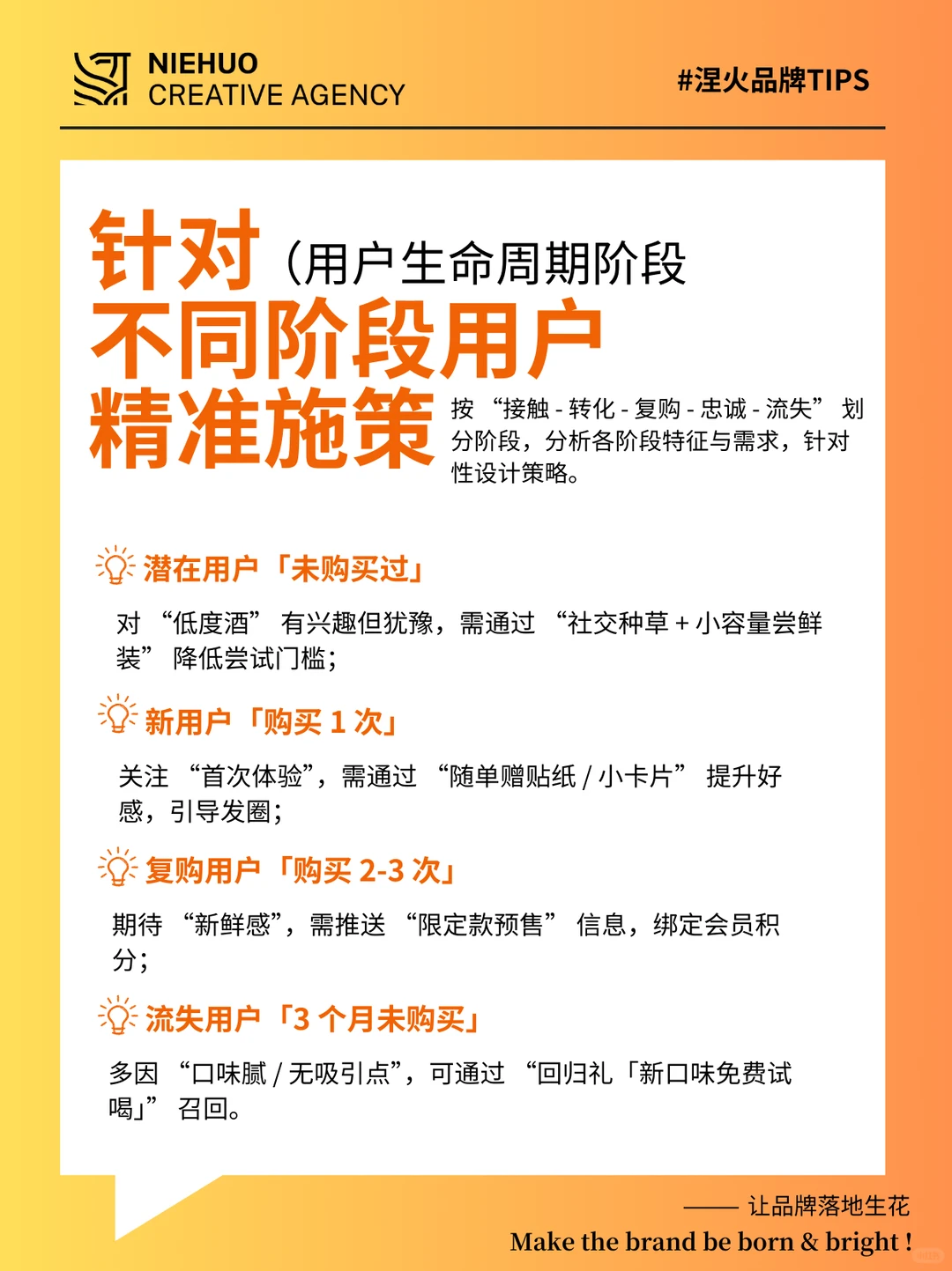 营销人必学❗如何做好一份消费者洞察❓