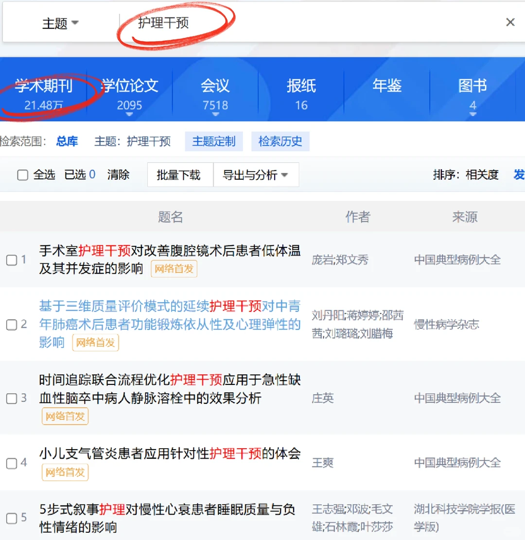 护理干预,最值得研究的热点