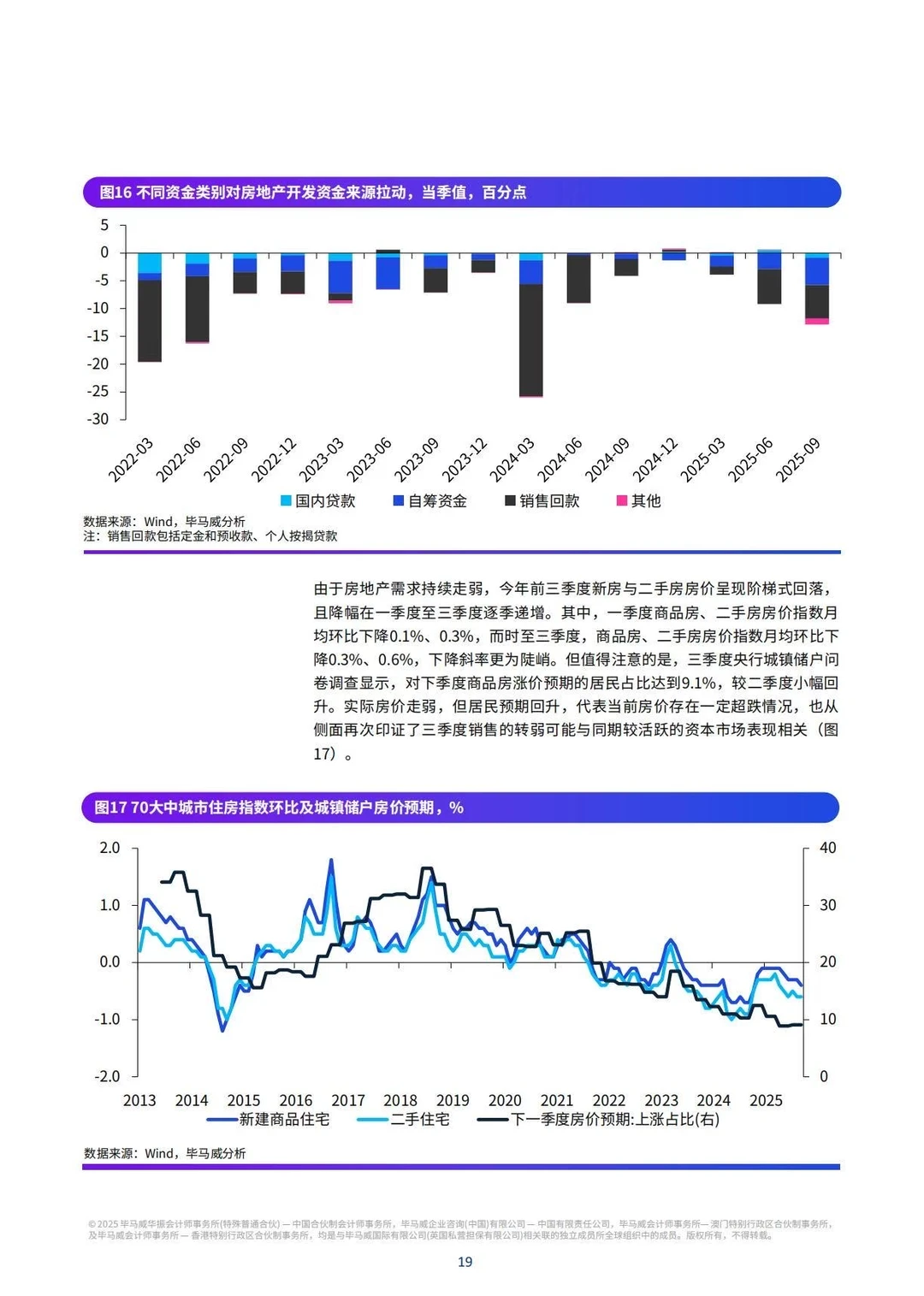 ?KPMG：2025年Q4中国经济观察