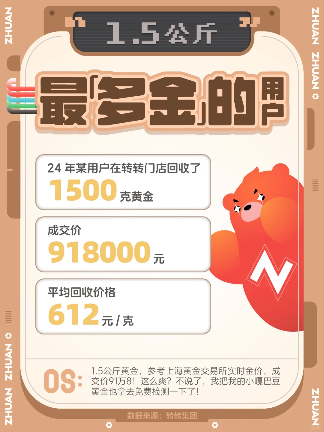 最离谱的年度报告出现了