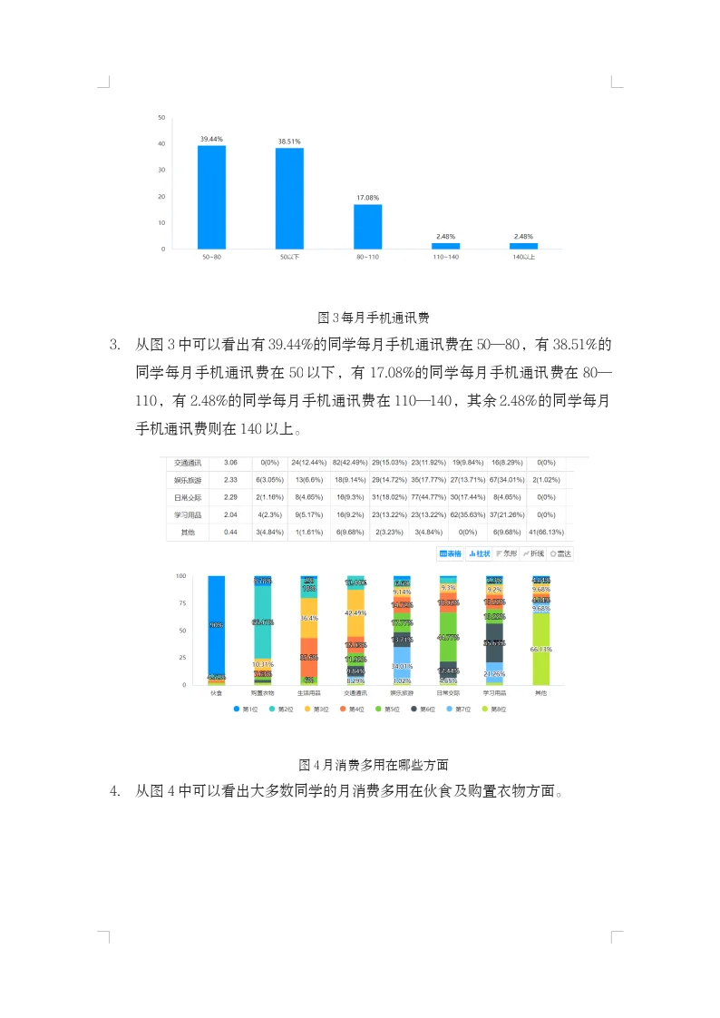 大学生消费情况调查报告