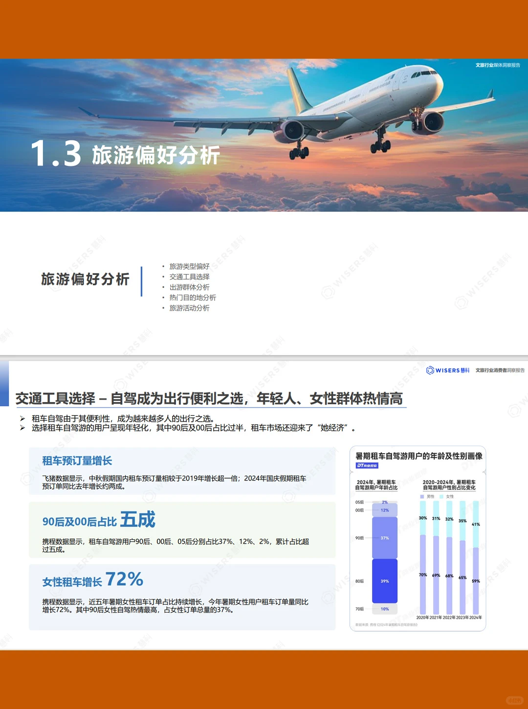 31页|2024文旅行业消费者洞察报告（下）