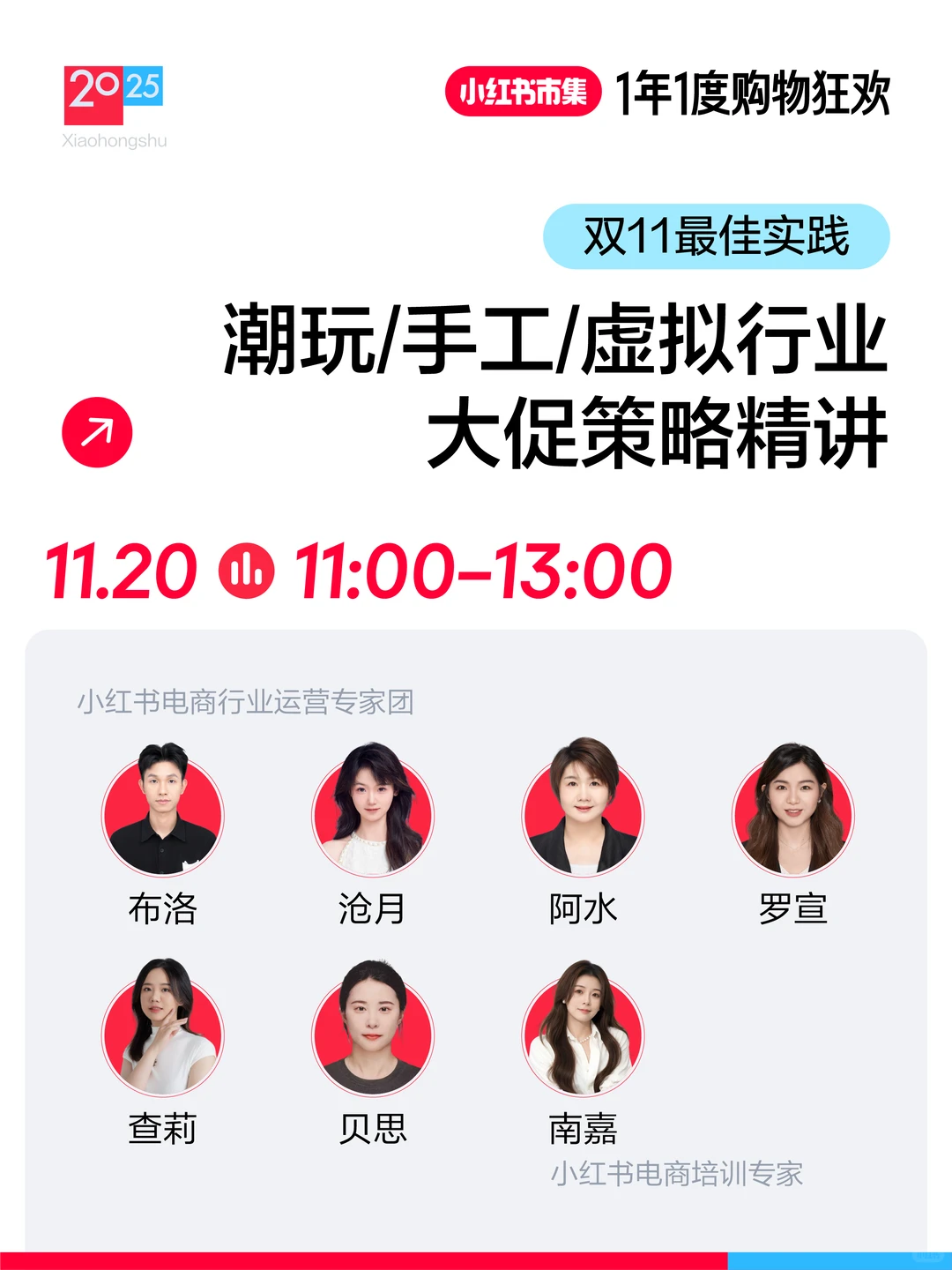 ?官方精讲 潮玩/手工/虚拟行业大促策略