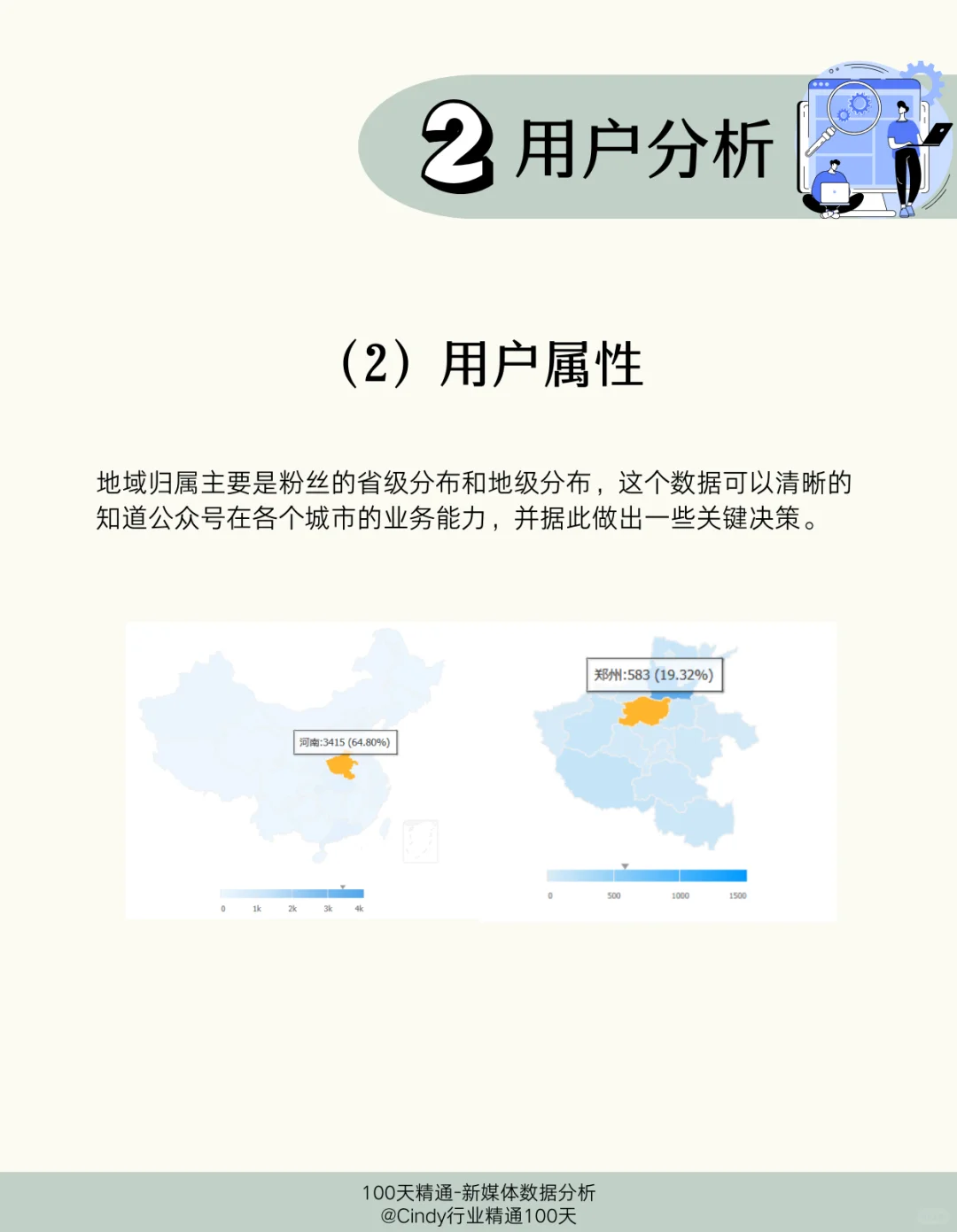 Day 3｜公众号数据分析报告怎么写？