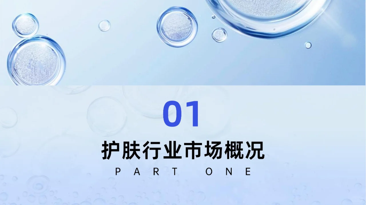 行业报告 | 2024 护肤市场趋势深度洞察