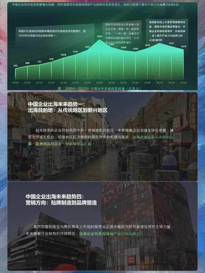 2024海外消费者洞察白皮书