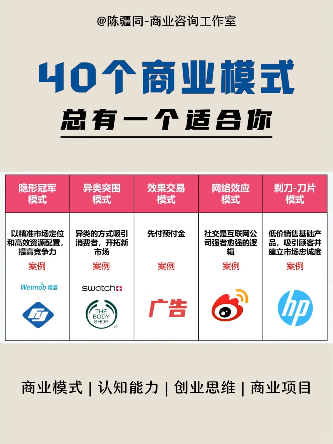 40个经典商业案例，总有一个适合你