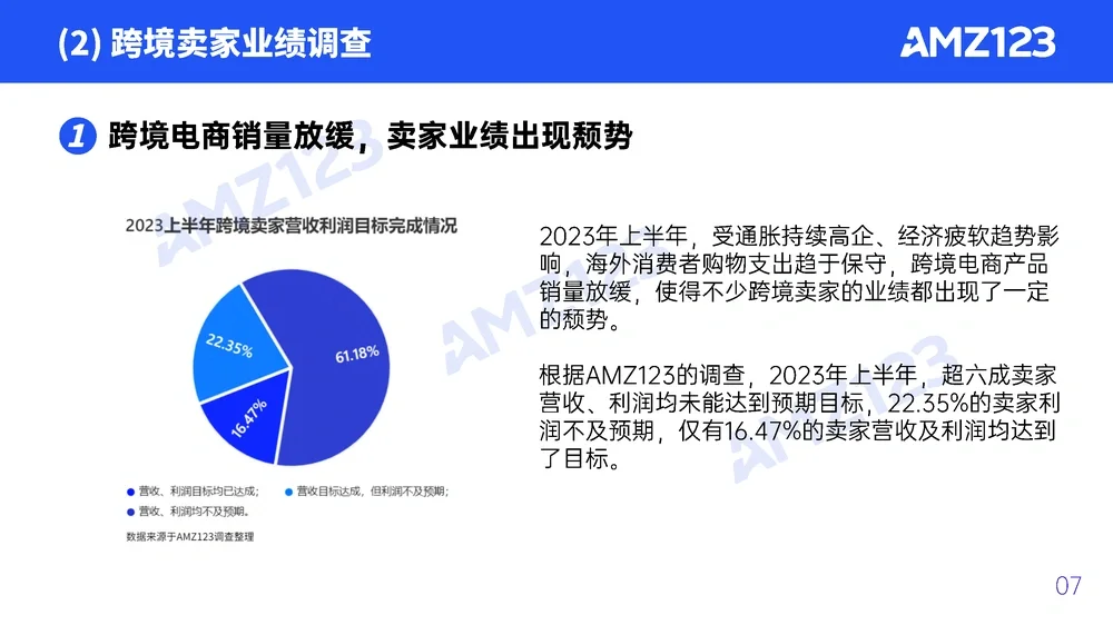 91页报告|2023上半年度跨境电商行业调研