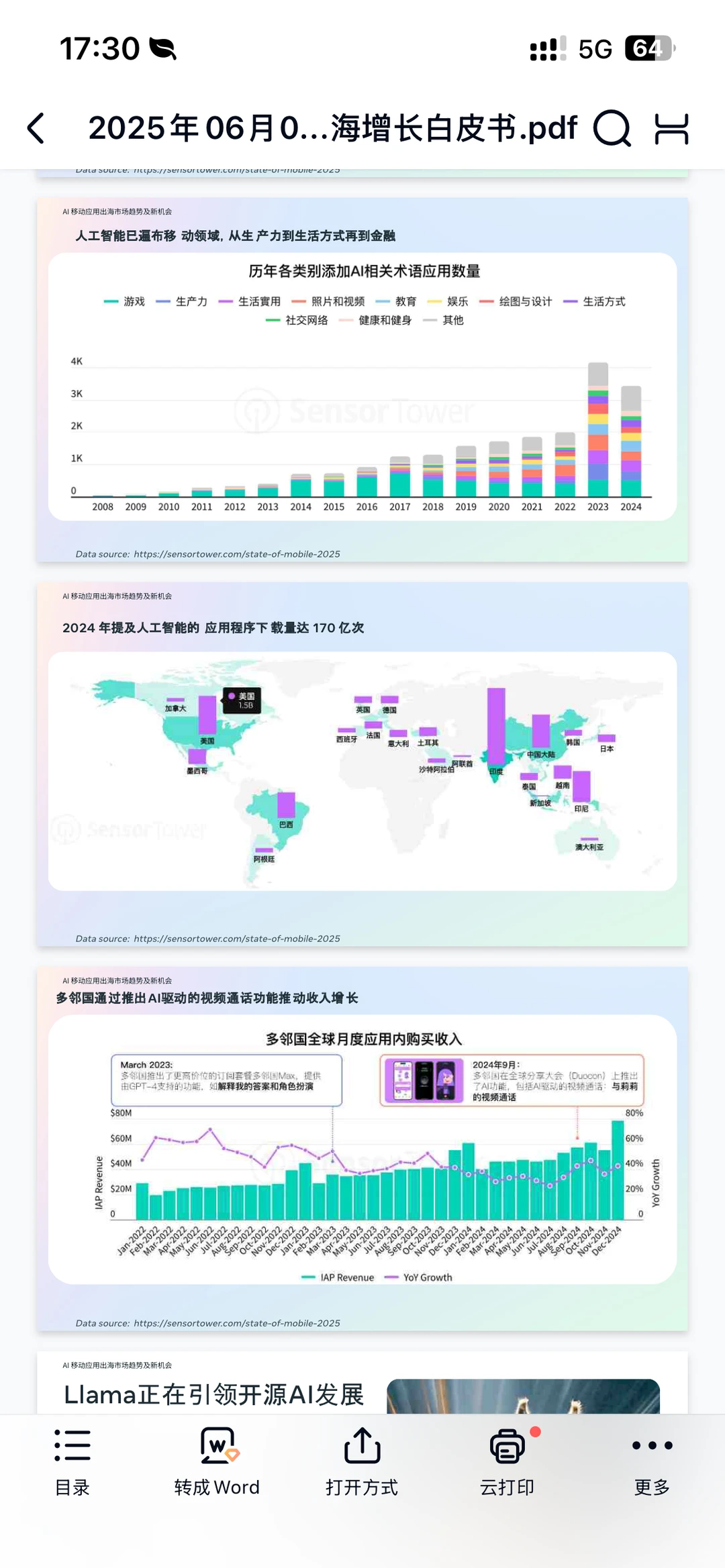Meta AI移动应用出海增长白皮书