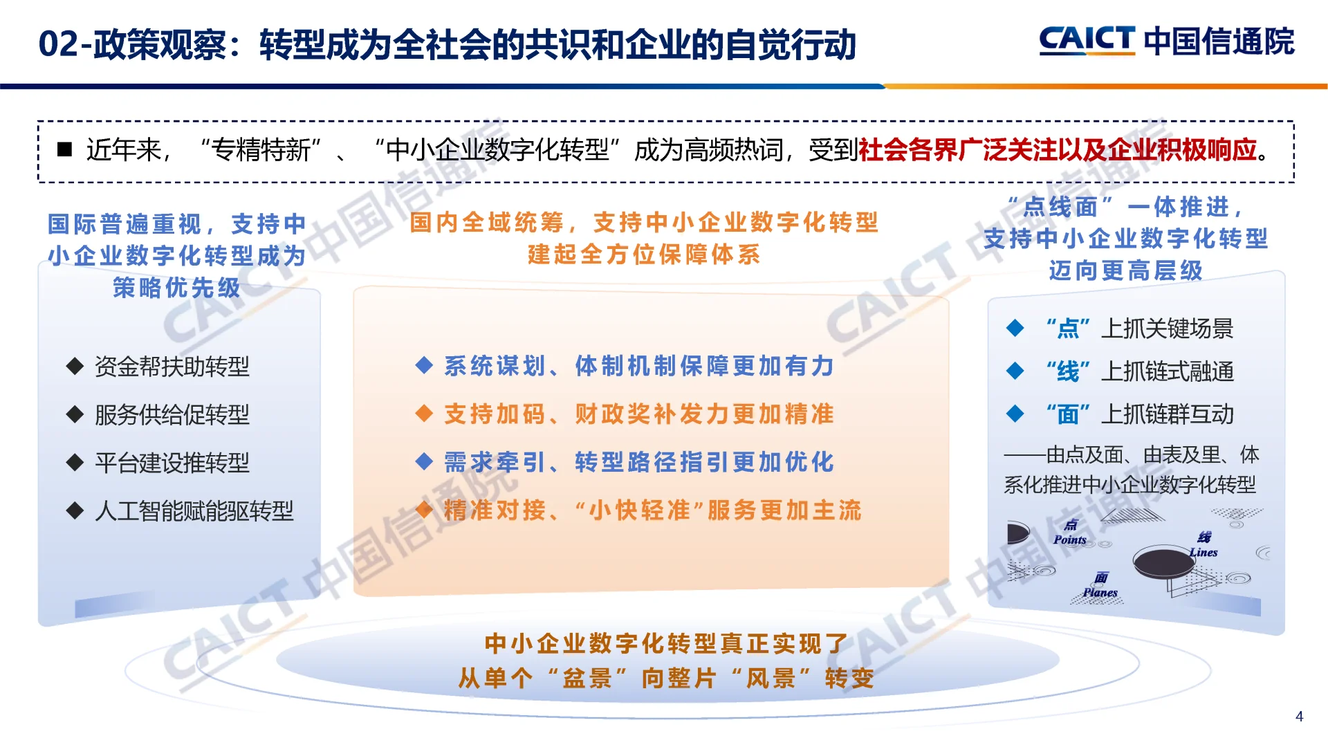 专精特新中小企业数字化转型报告