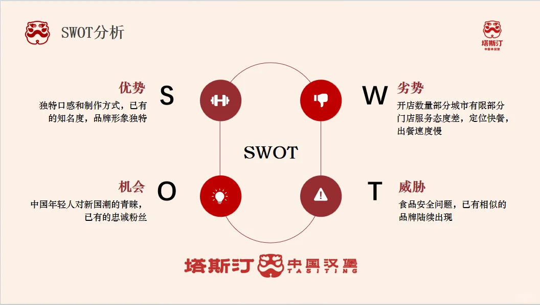 是谁还没有这份塔斯汀中国汉堡营销案例分析