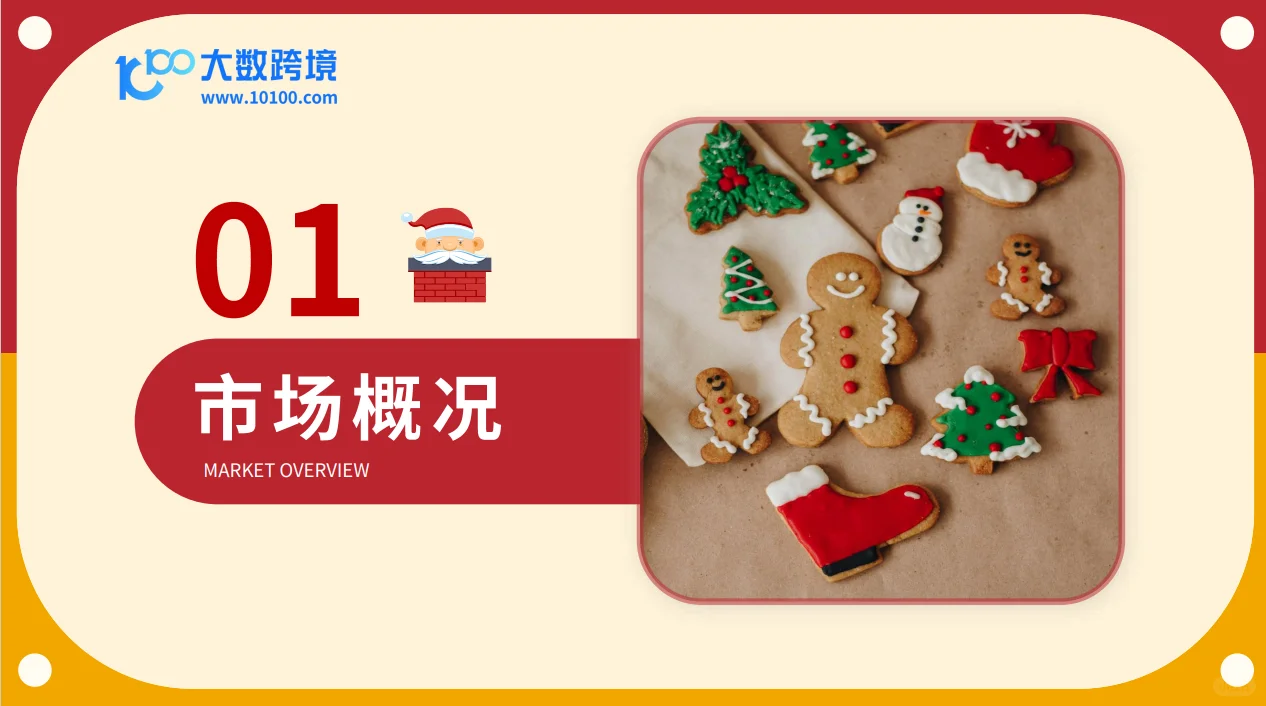 ?2024圣诞营销必备攻略?