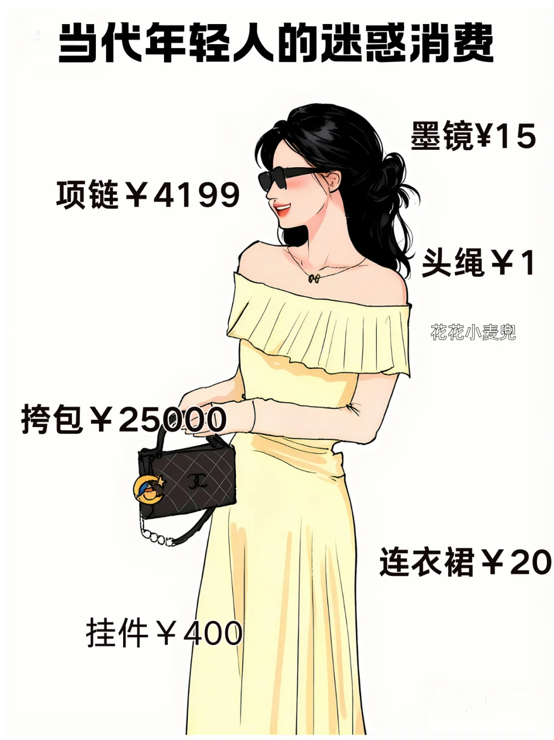 现在的年轻人迷惑的消费行为，真实！！