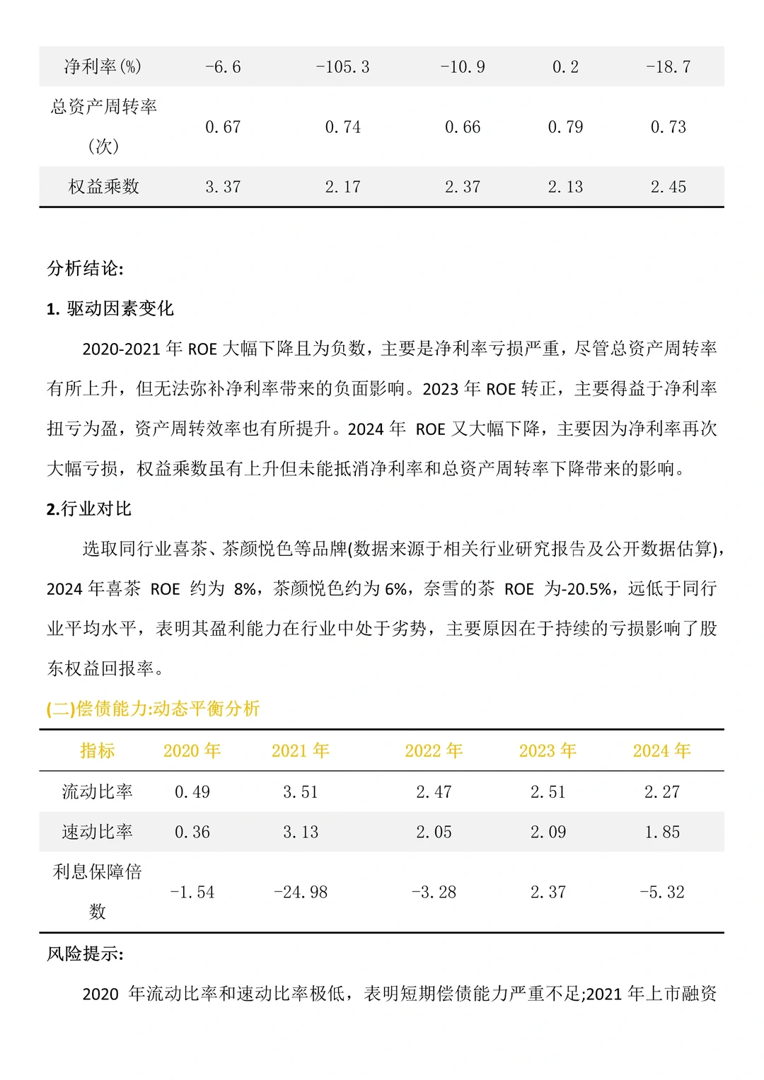 财务分析报告—奈雪的茶来啦