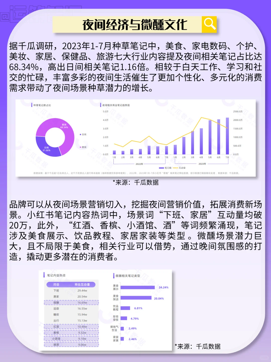 Z世代消费洞察 | 这届年轻人喜欢这样买