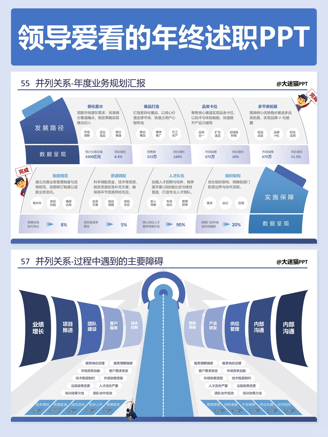 领导说我的年终述职PPT做的很不错