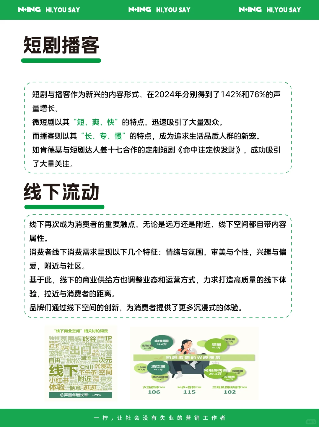 年轻人有哪些新消费爱好？2025十大生活趋势