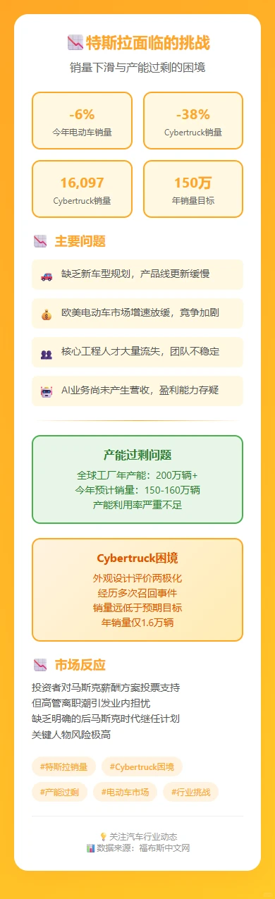 ?马斯克团队集体叛逃真相