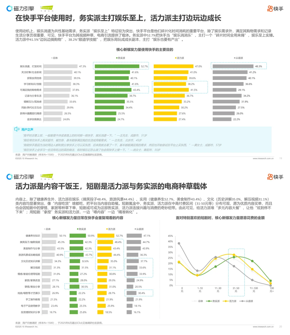 行业报告-《2025快手新银发人群洞察报告》