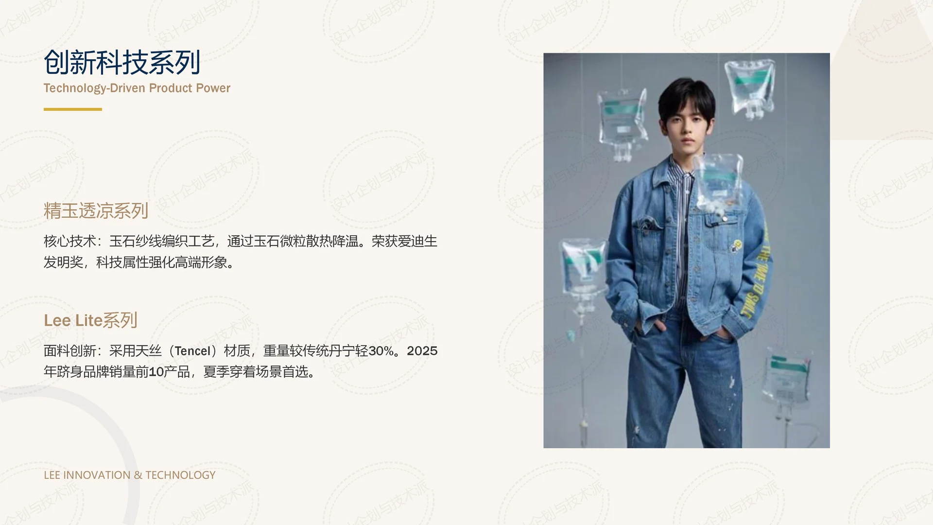 ? Lee品牌2025战略规划深度解析