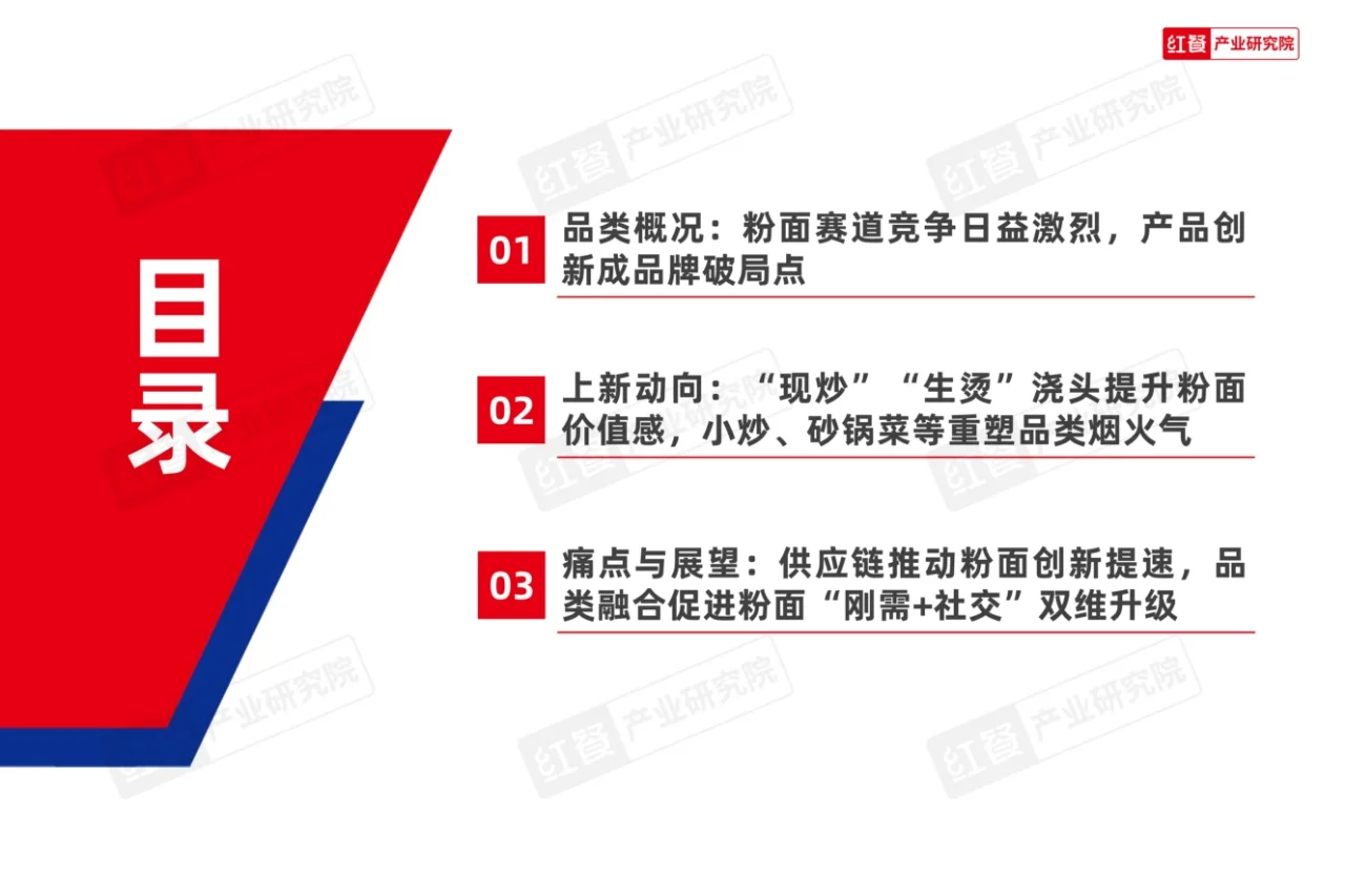 粉面品类新品趋势洞察报告