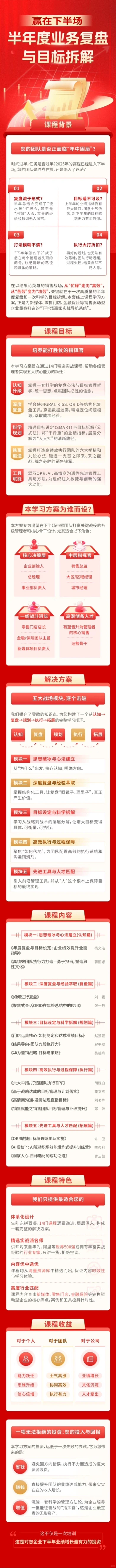【赢在下半场—半年度业务复盘与目标拆解】