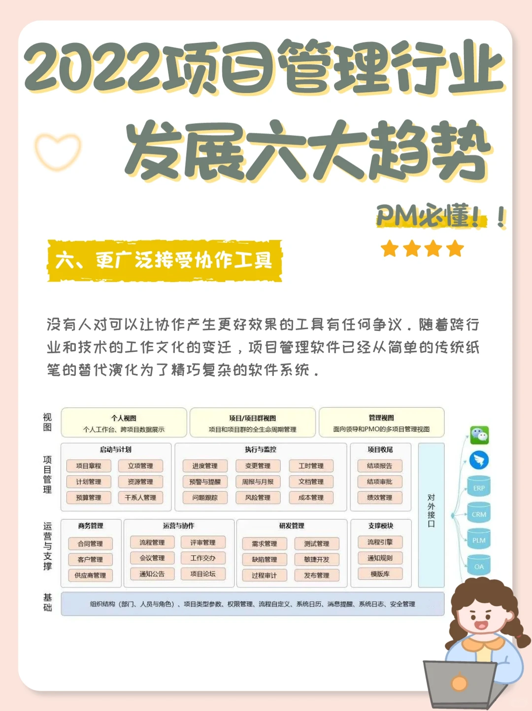 2022项目管理行业发展6⃣大趋势