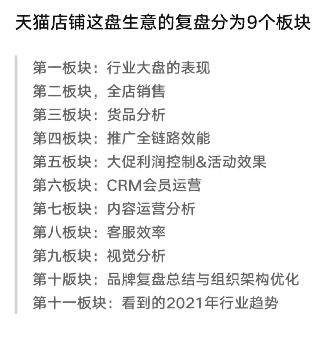 电商复盘—行业大盘表现