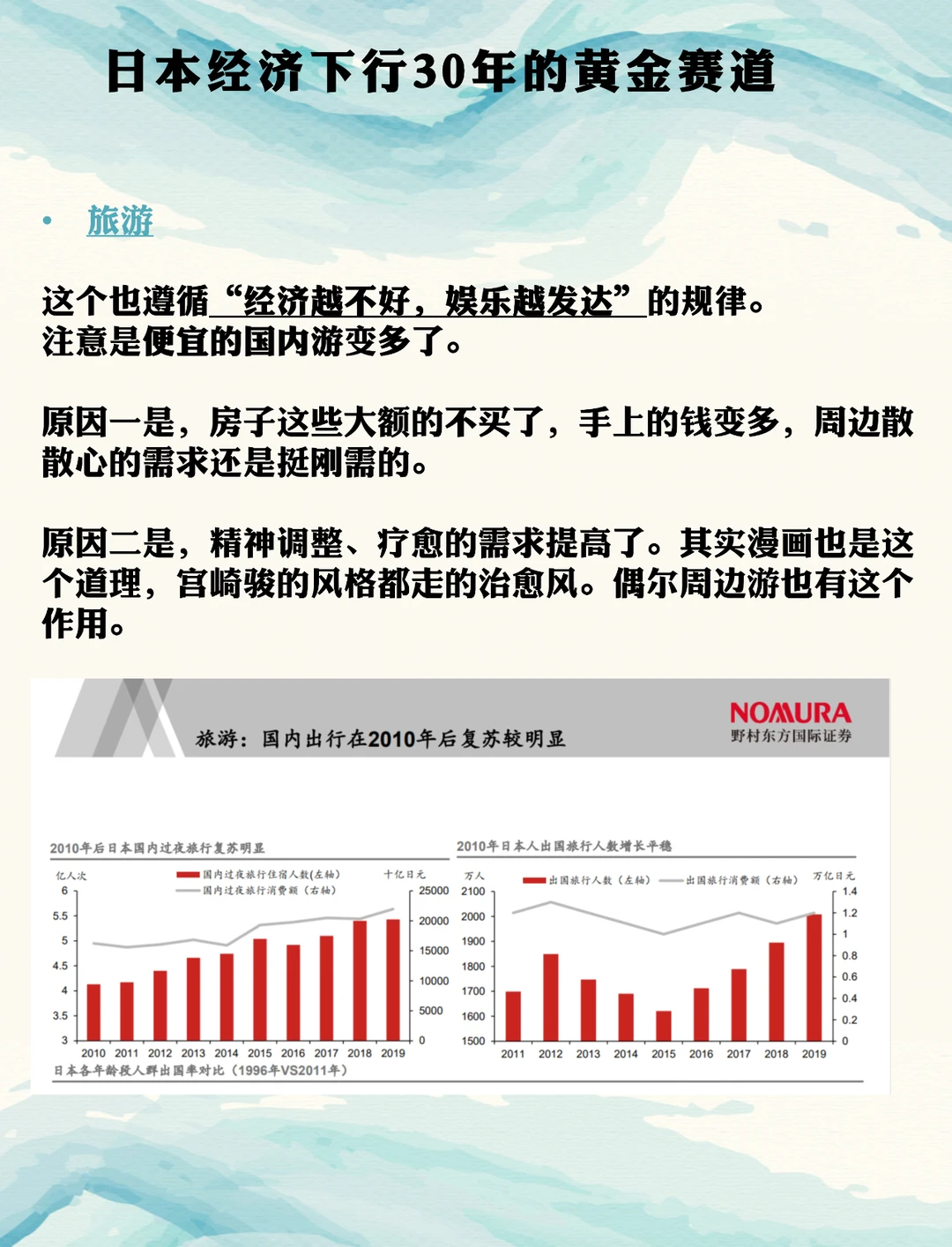 日本经济下行30年的黄金赛道（三）