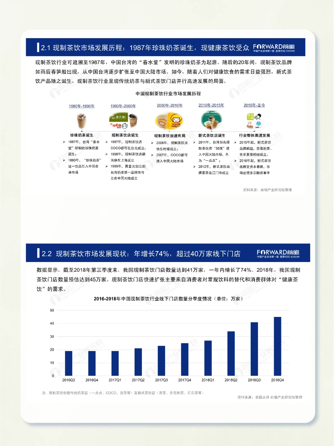 重磅报告|2019-2024年新式茶饮发展趋势
