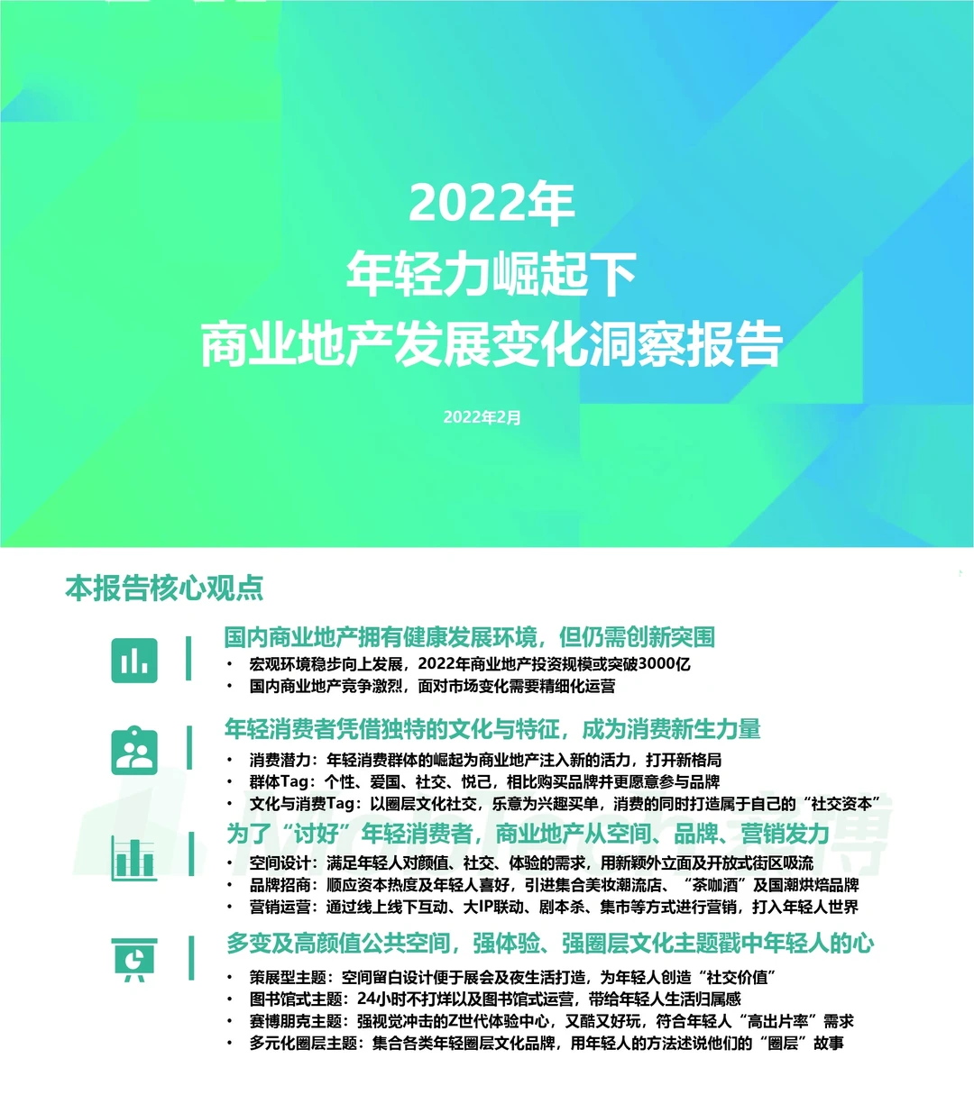 行业报告‖商业地产发展变化洞察