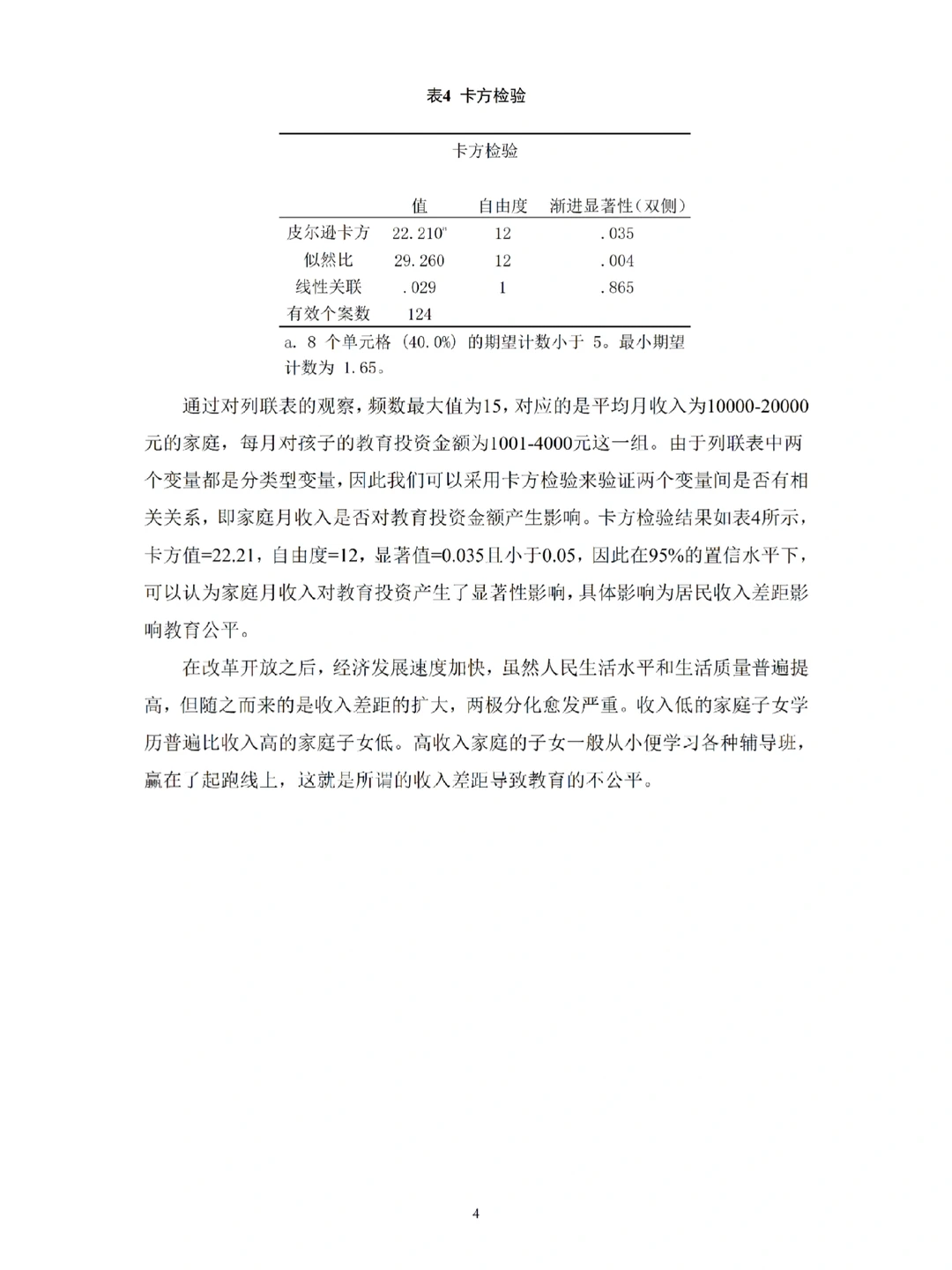 经济学论文SPSS数据分析?终于交啦