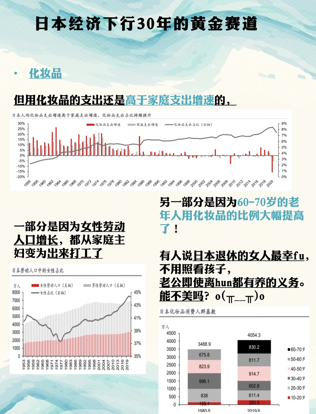 日本经济下行30年的黄金赛道（三）