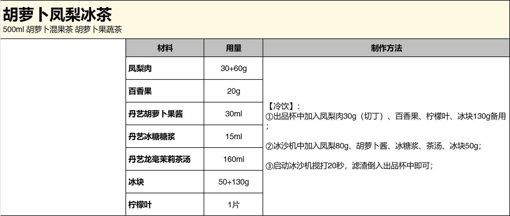 饮品界的 “蔬果炸弹”！胡萝卜凤梨冰茶