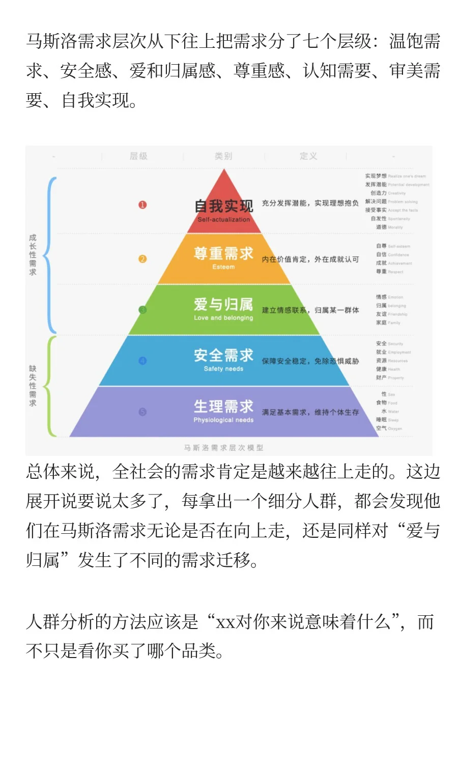 我直说了，中国营销已经大变天