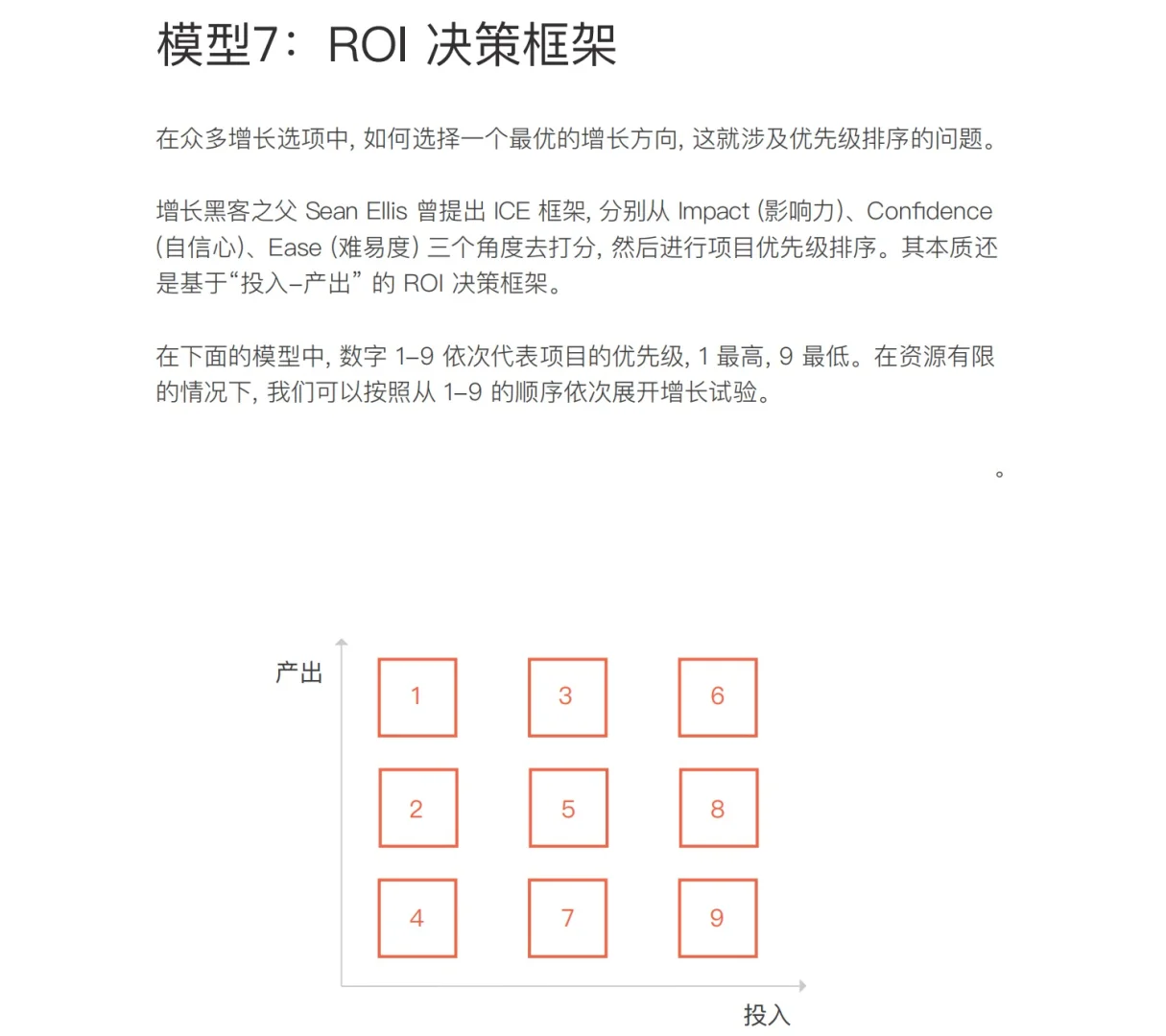 干货分享|品牌营销总监必备的战略增长模型