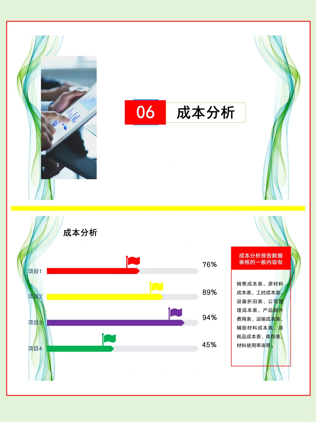 不愧是财务经理，年终总结做得这么漂亮?