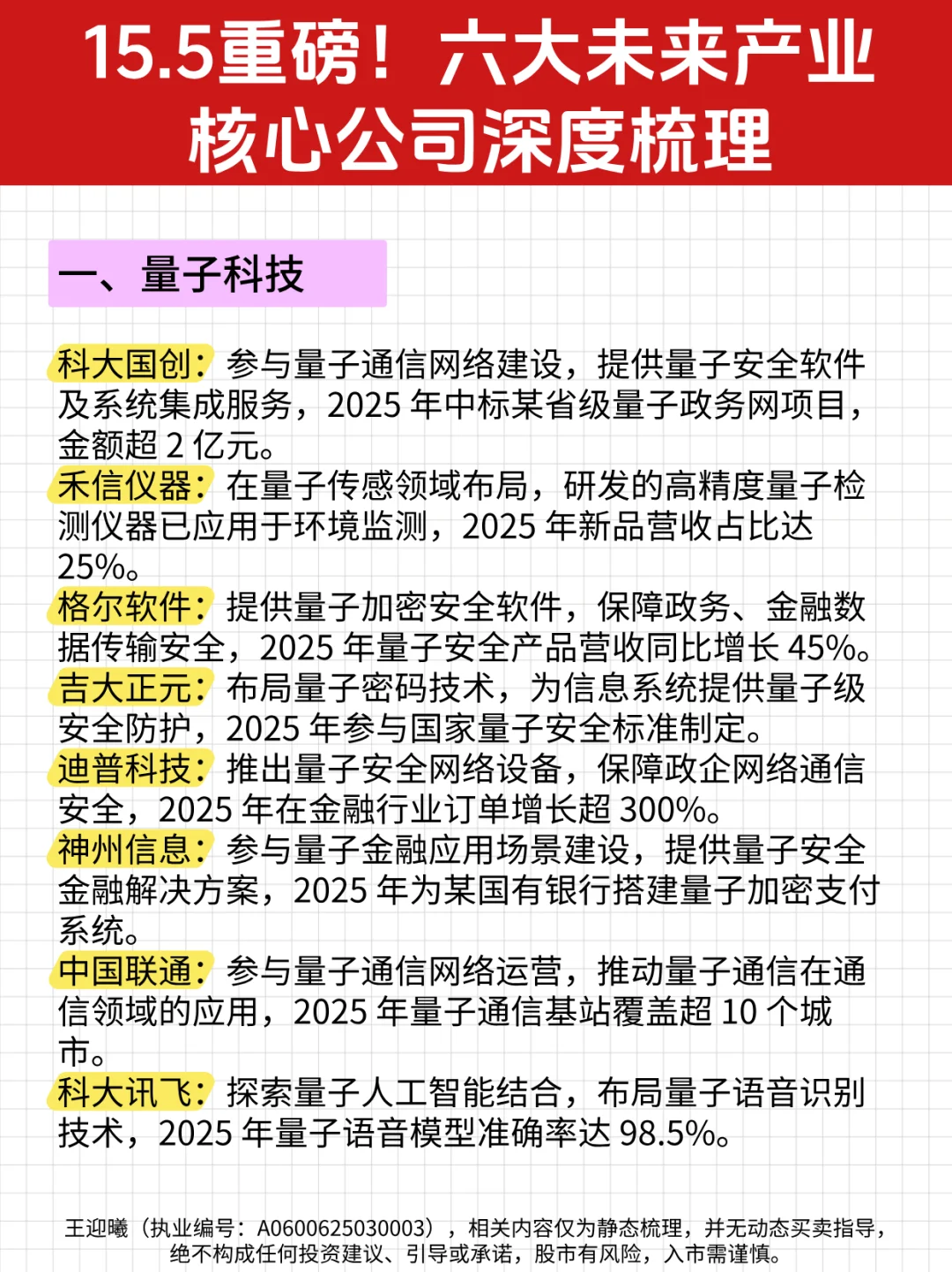 15.5重磅！六大未来产业核心公司深度梳理