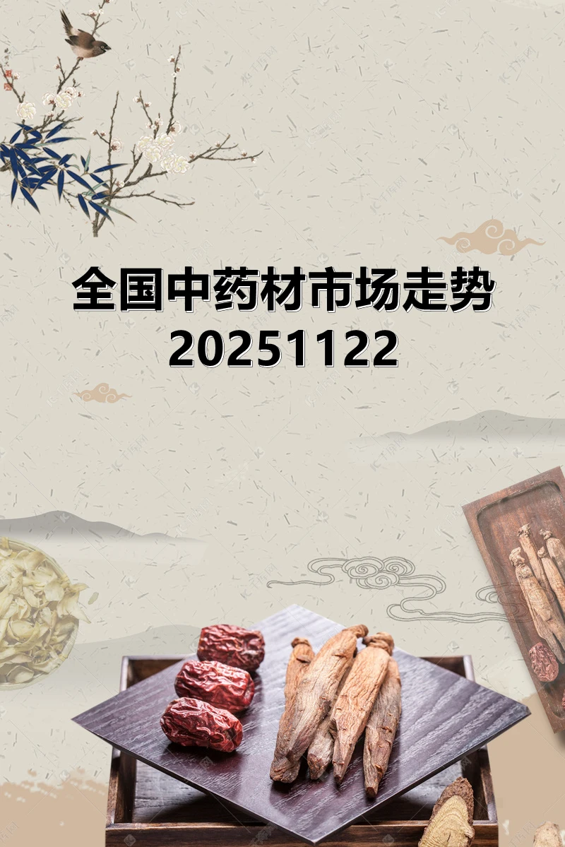 全国中药材市场走势20251122