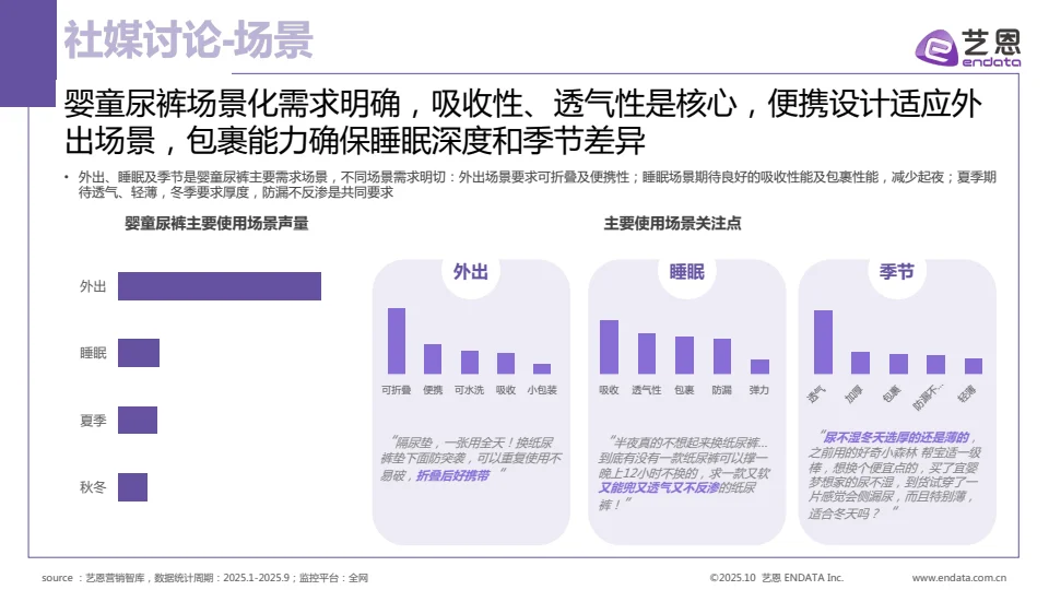 ?婴童尿裤行业洞察报告|家长必看