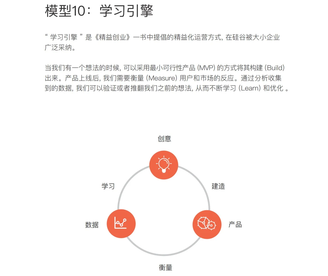 干货分享|品牌营销总监必备的战略增长模型