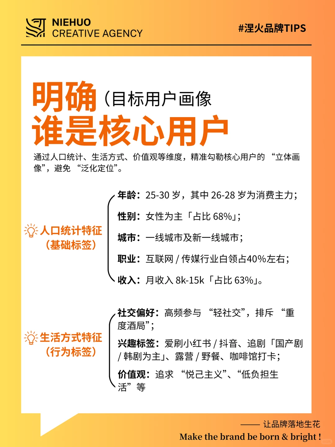 营销人必学❗如何做好一份消费者洞察❓