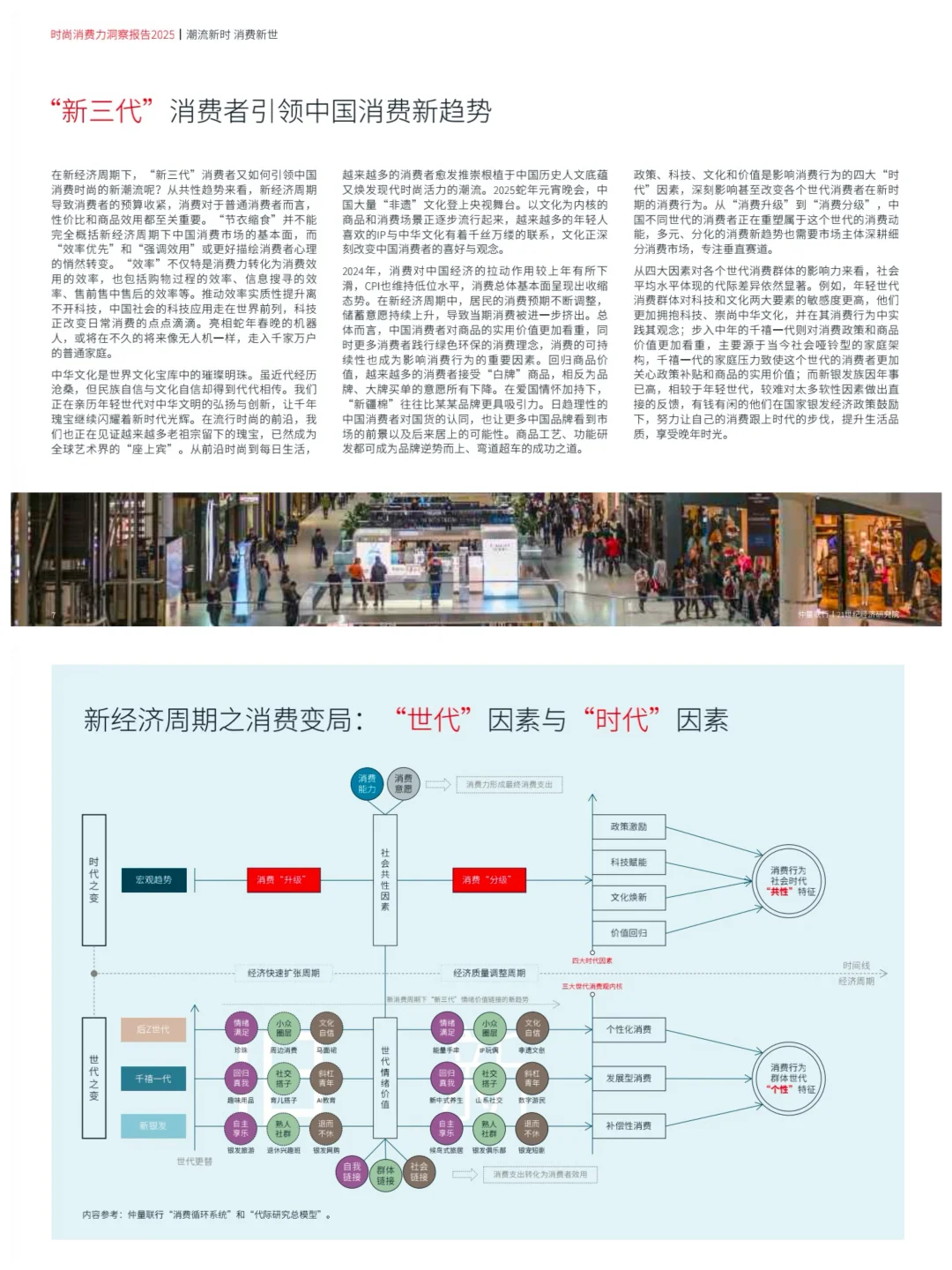 新世代+新经济：2025时尚消费力洞察报告
