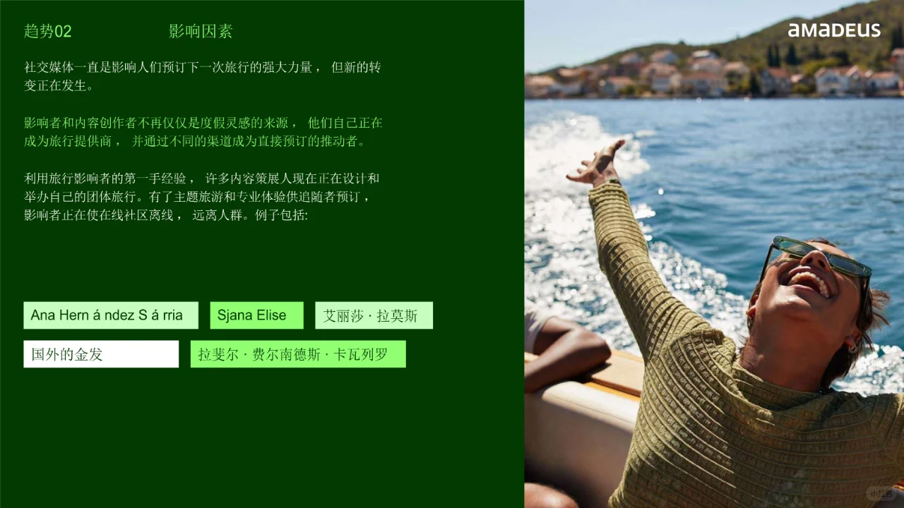 2024年旅行行业趋势