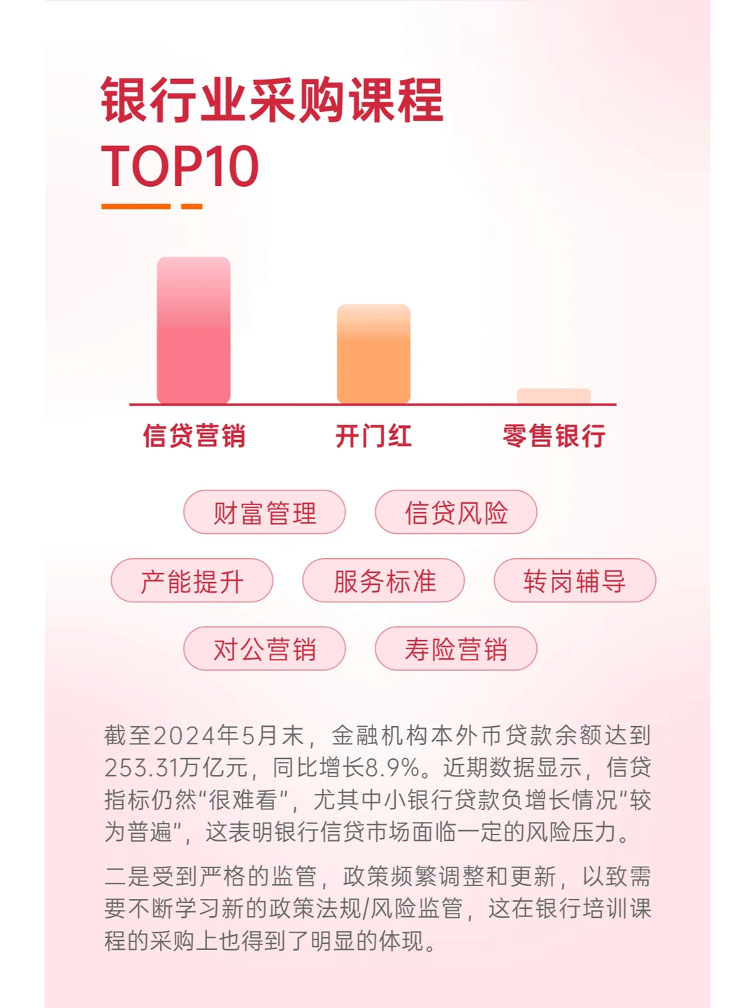 行业数据篇|2024中国企培业上半年数据报告