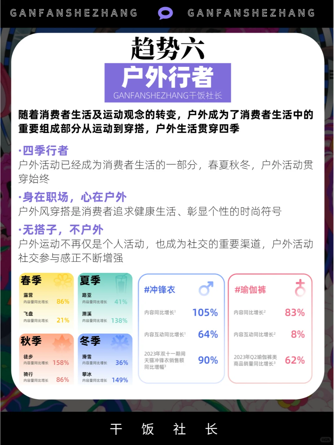 年轻人为什么消费？2024十大消费趋势