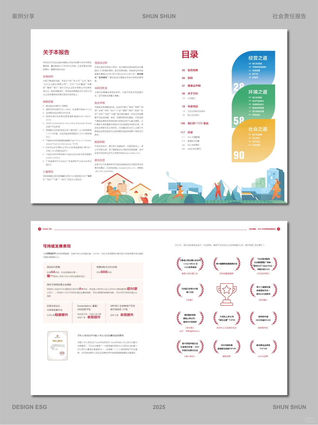 万科-社会责任报告案例分享