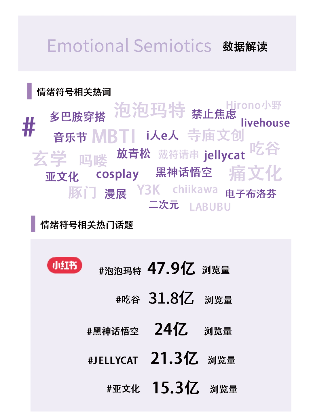 2026年Z世代消费情绪洞察(1)