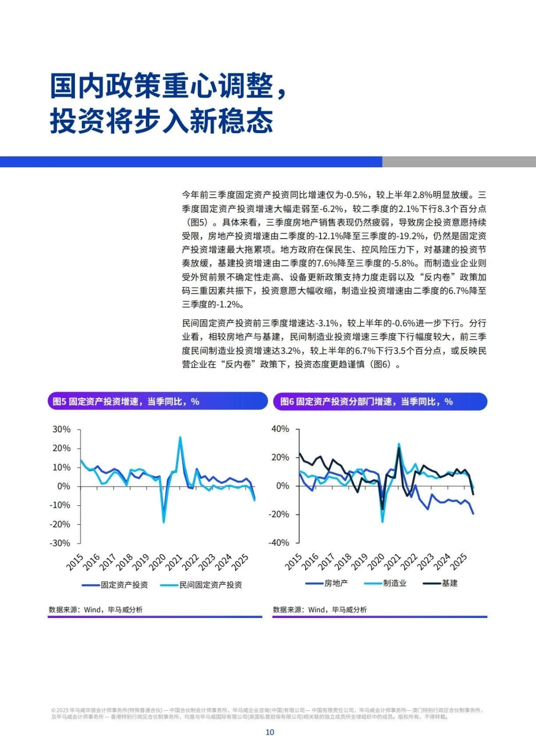 ?KPMG：2025年Q4中国经济观察